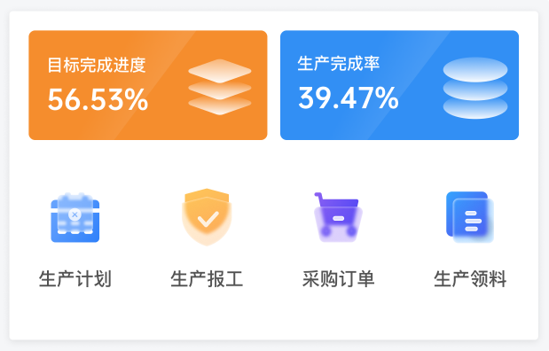 MTS流程制造ERP
